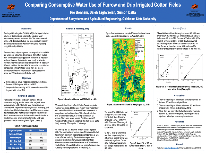 Comparing consumptive water use research poster